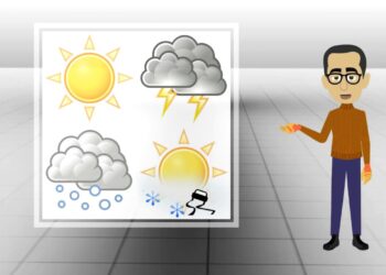 Conducción segura en condiciones climáticas adversas