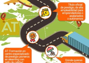 La FP online de Técnico Superior en Transporte y Logística repite éxito con AT Academia de Transportista