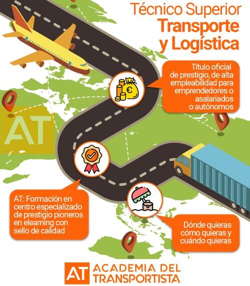 220905 grado superior transporte 1