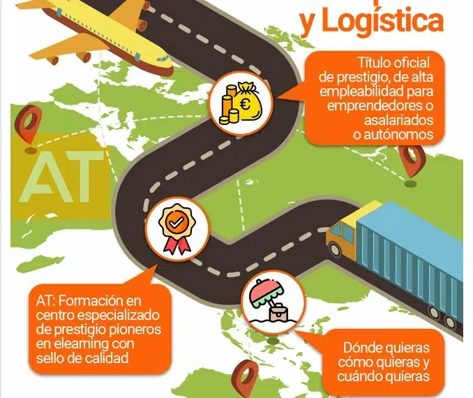 Oportunidad real : La FP online de Técnico Superior en Transporte y Logística repite éxito con AT Academia del Transportista 1 FP Técnico trasporte y logística